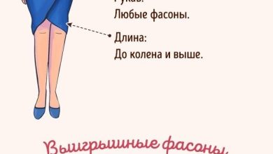 Photo of Как выбрать идеальное платье