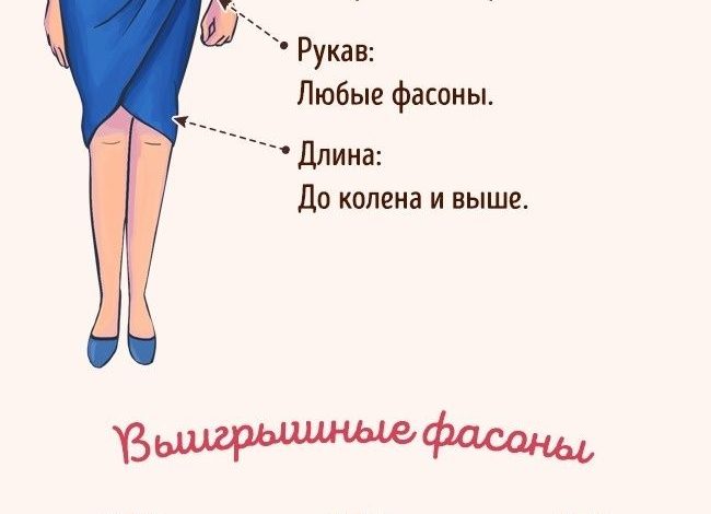 Photo of Как выбрать идеальное платье