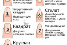 Photo of Уход за ногтями в домашних условиях