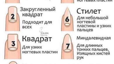 Photo of Уход за ногтями в домашних условиях