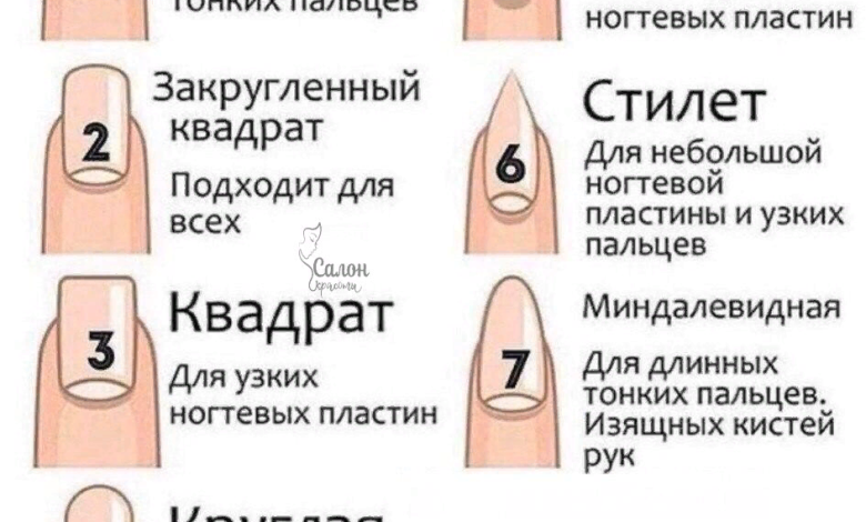 Photo of Уход за ногтями в домашних условиях