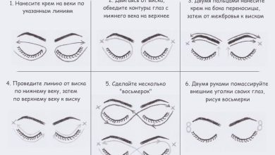 Photo of Гид по выбору правильного крема