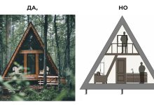Photo of «Как выбрать идеальный дом»