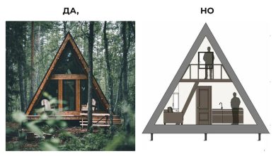 Photo of «Как выбрать идеальный дом»